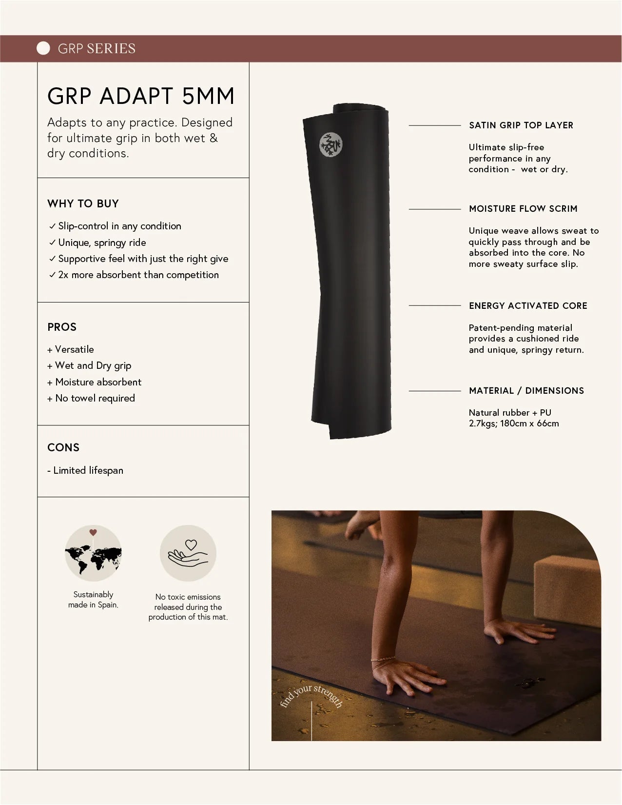 GRP Lite Hot Yoga Mat 4mm by Manduka